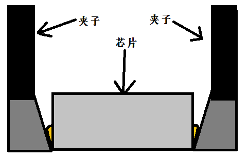 这是图